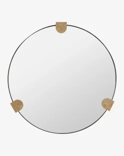 Kairos Mirror