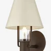 Kindle Sconce